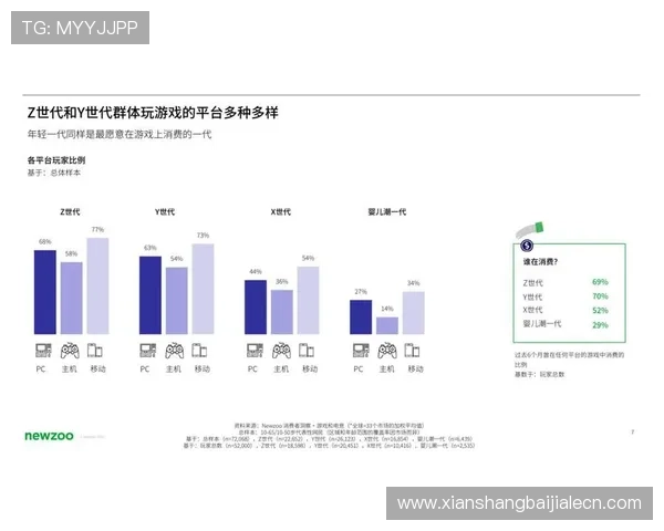九游竞咪百家乐多样化的游戏模式满足不同玩家的娱乐需求