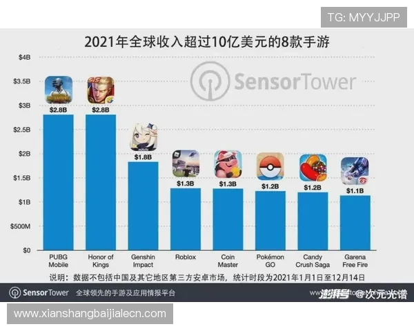 杏彩真人游戏安全保障措施详解确保玩家资金与信息安全