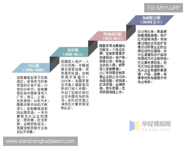 欧博真人平台未来发展趋势与行业竞争格局全面分析