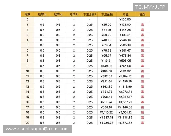 新手必看百家乐玩法详细介绍及实战技巧帮助提升胜率