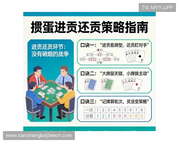 百家乐公式详解:掌握科学策略提升赢面的方法与技巧 百家乐公式详解:掌握科学策略提升赢面的方法与技巧