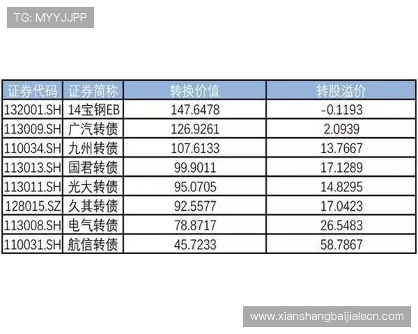 如何结合百家家乐下三路口诀制定科学的投注策略实现盈利目标