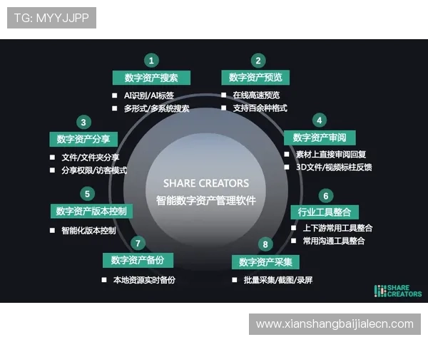 全面解析DB真人旗舰集团的优势与特色助你轻松实现高效游戏盈利