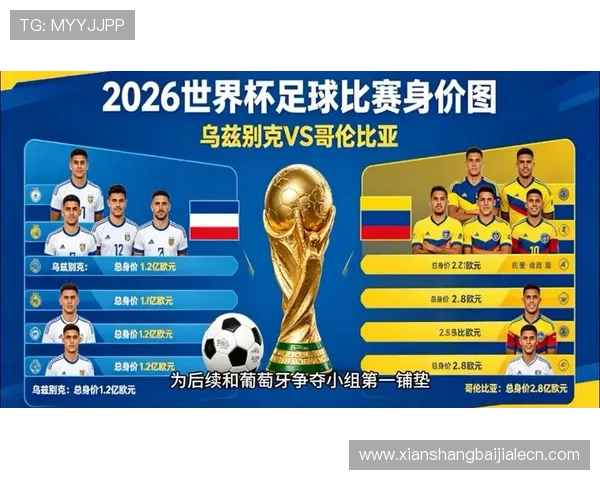 2026年世界杯民主刚果与乌兹别克斯坦小组赛排名对比分析助力球迷提前了解比赛走势