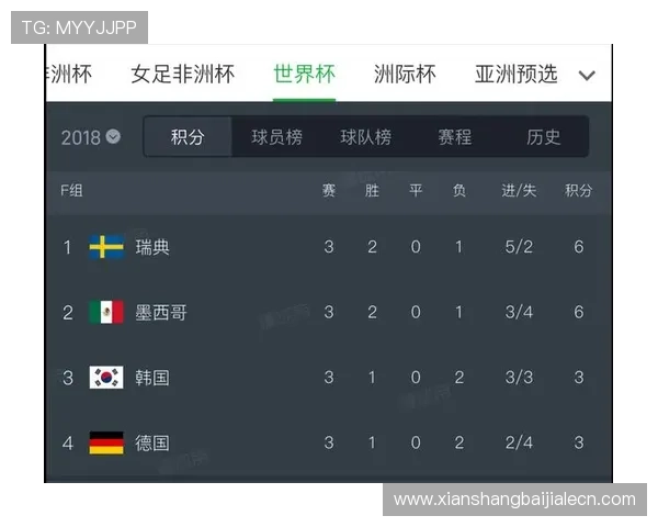 世界杯厄瓜多尔对阵库拉索的伤病情况最新分析与影响评估